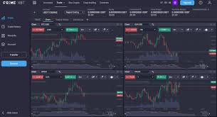Exploring the Features and Benefits of PrimeXBT Exchange