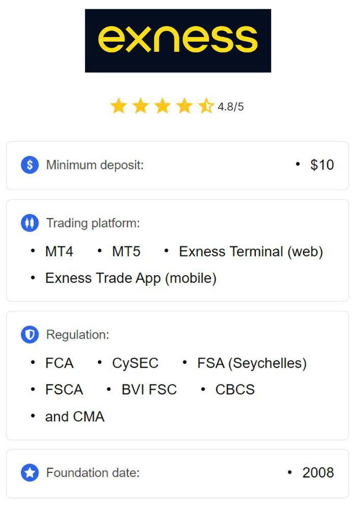 Exness App For Android Optimize Your Trading Experience